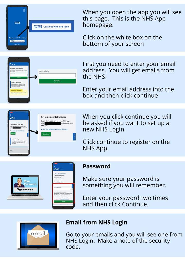 How To Register On To The NHS App Boa 2